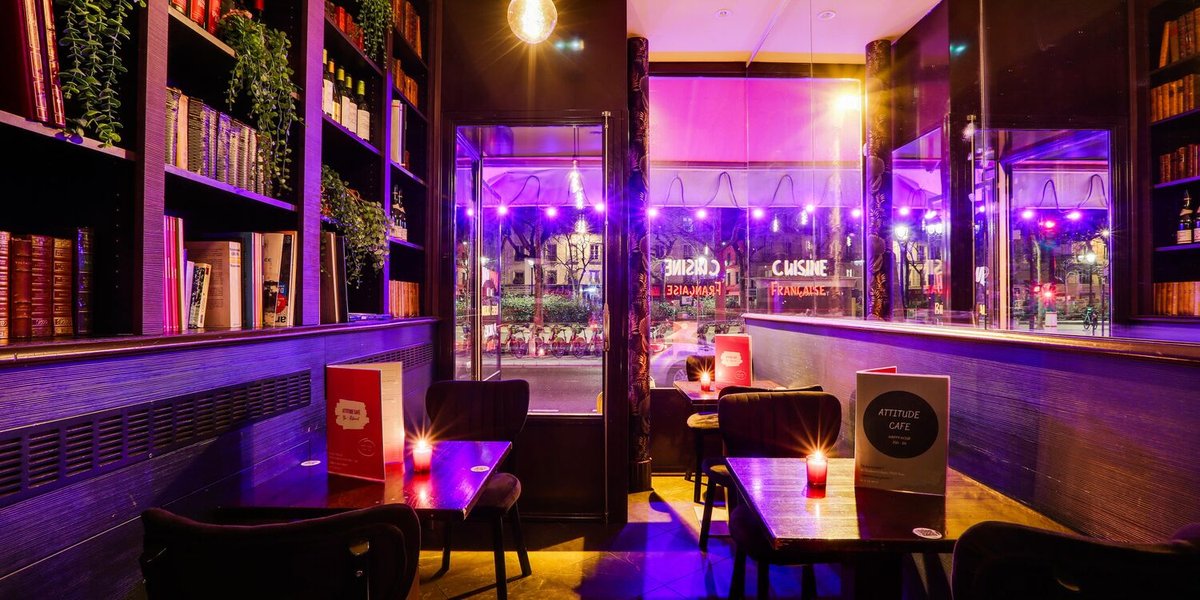 Attitude Bar