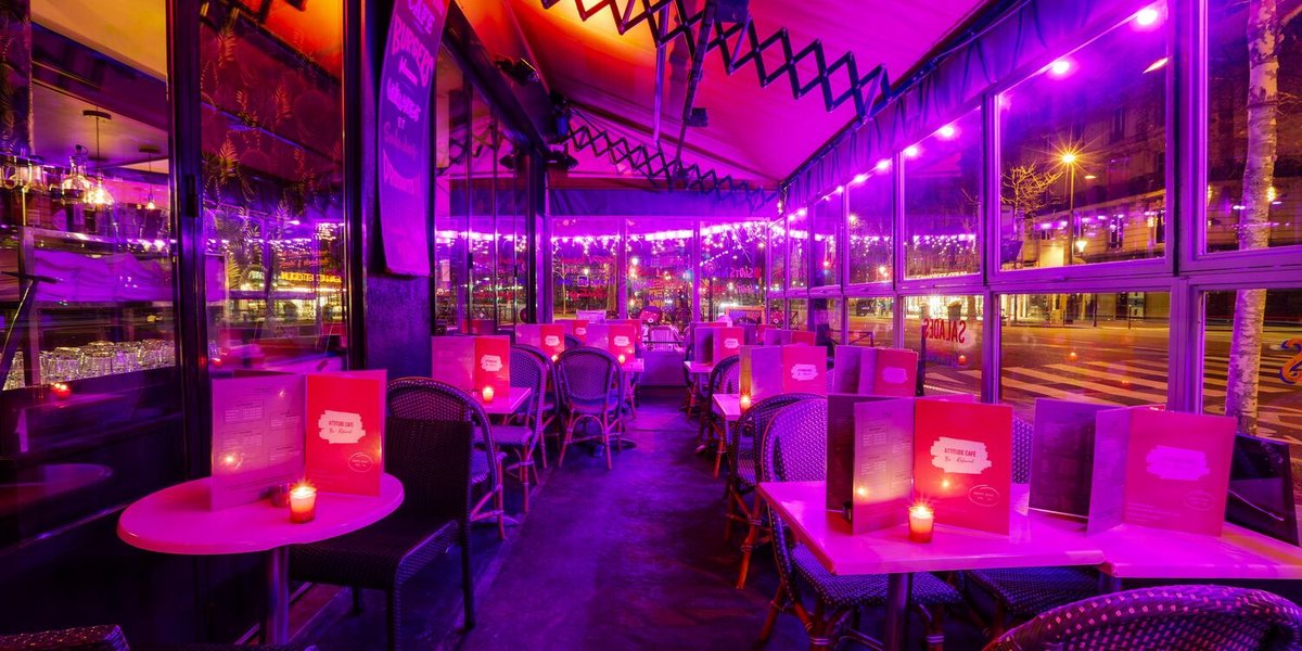 Attitude Bar
