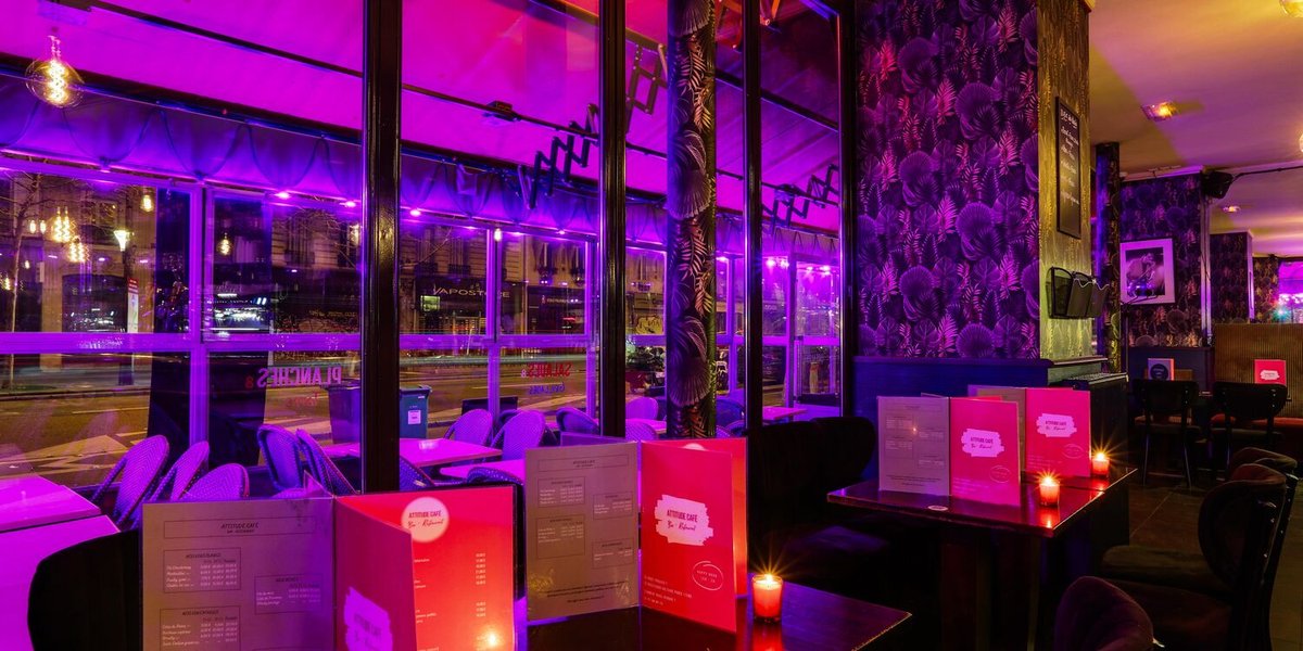 Attitude Bar