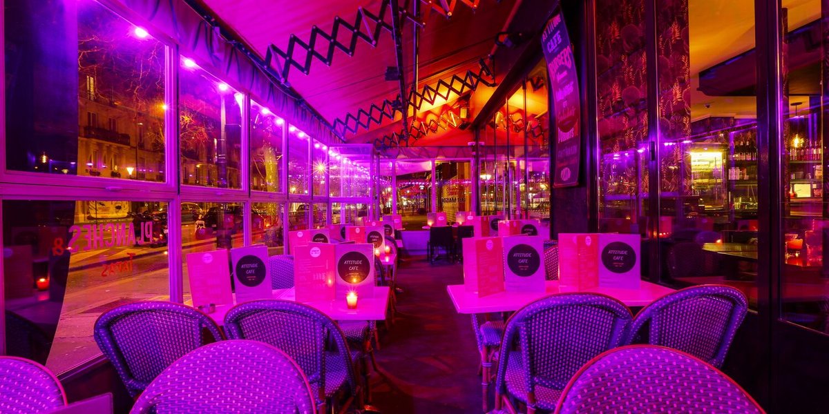Attitude Bar
