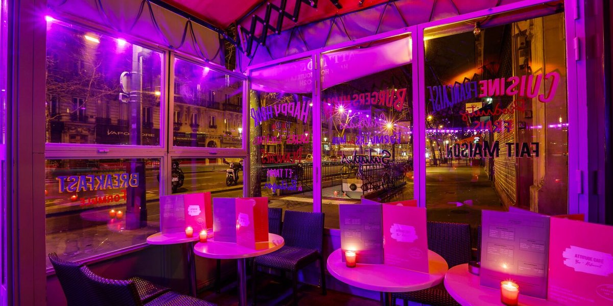 Attitude Bar