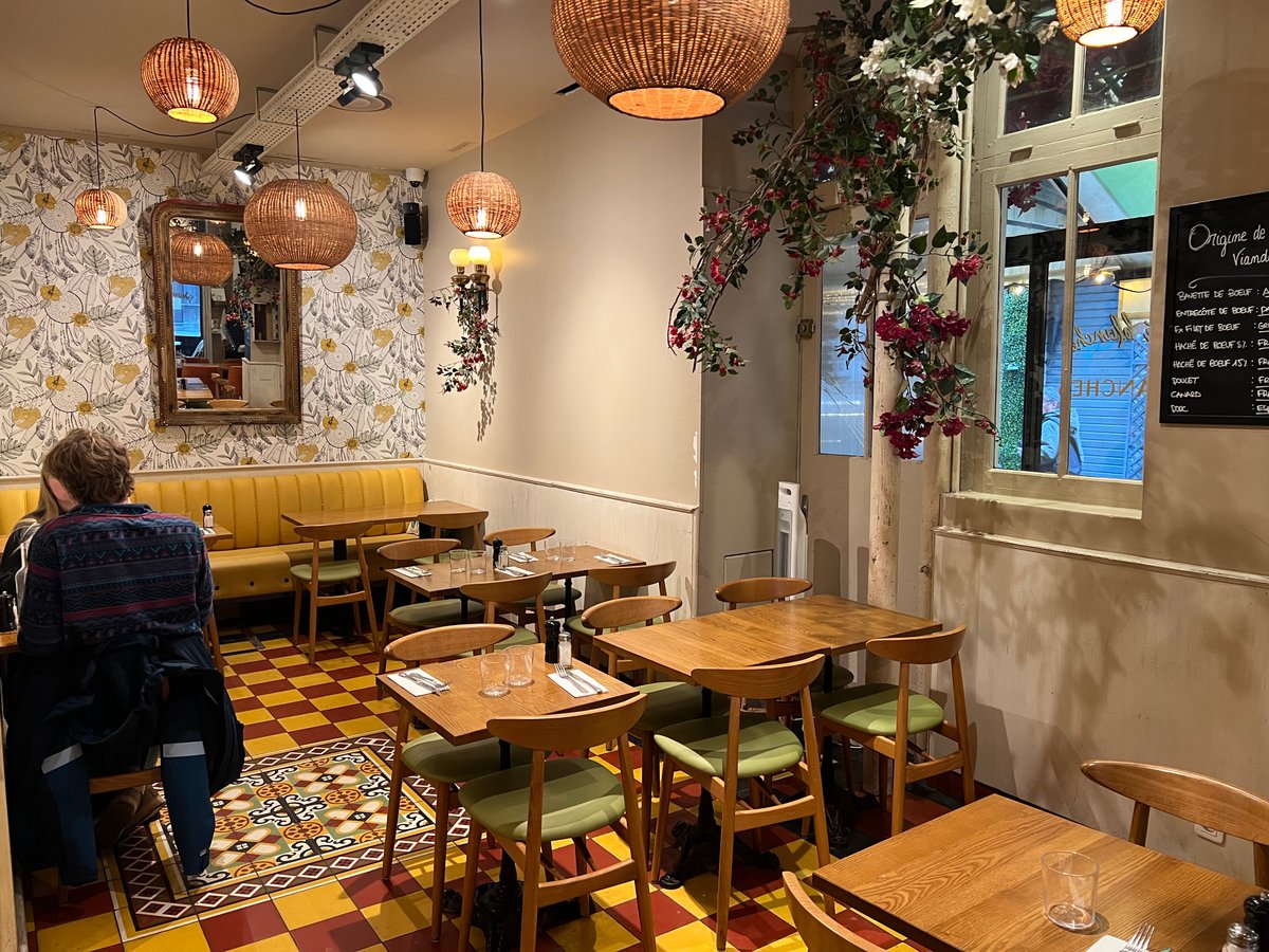 Le Café Blanchet Paris